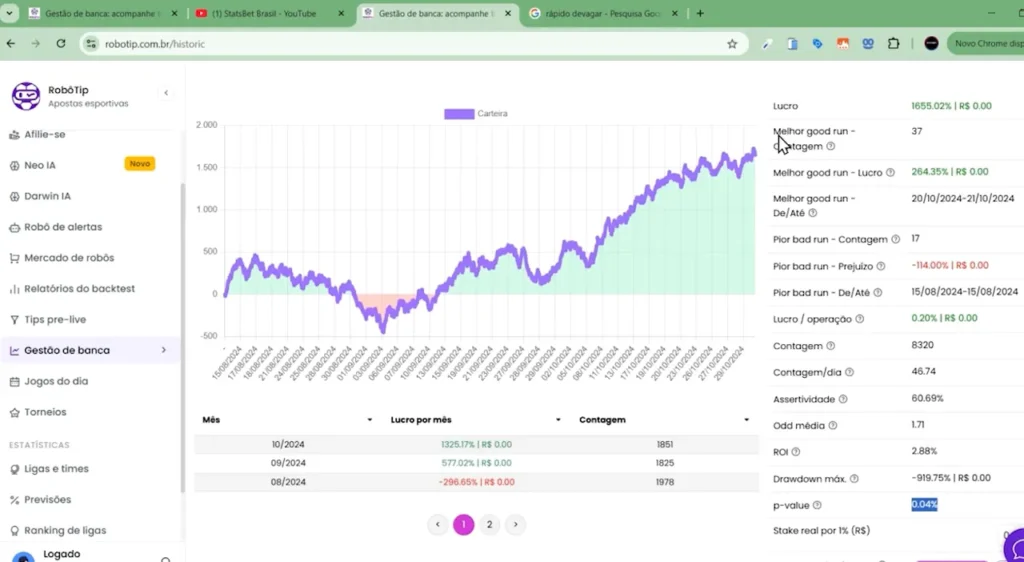 Relatórios e gestão de banca